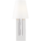 Beckham Classic Rectangular Sconce in Polished Nickel with White Glass
