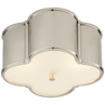 Polished Nickel / Матове скло