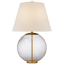 Clear Glass / Льон