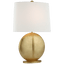 Gild / Льон
