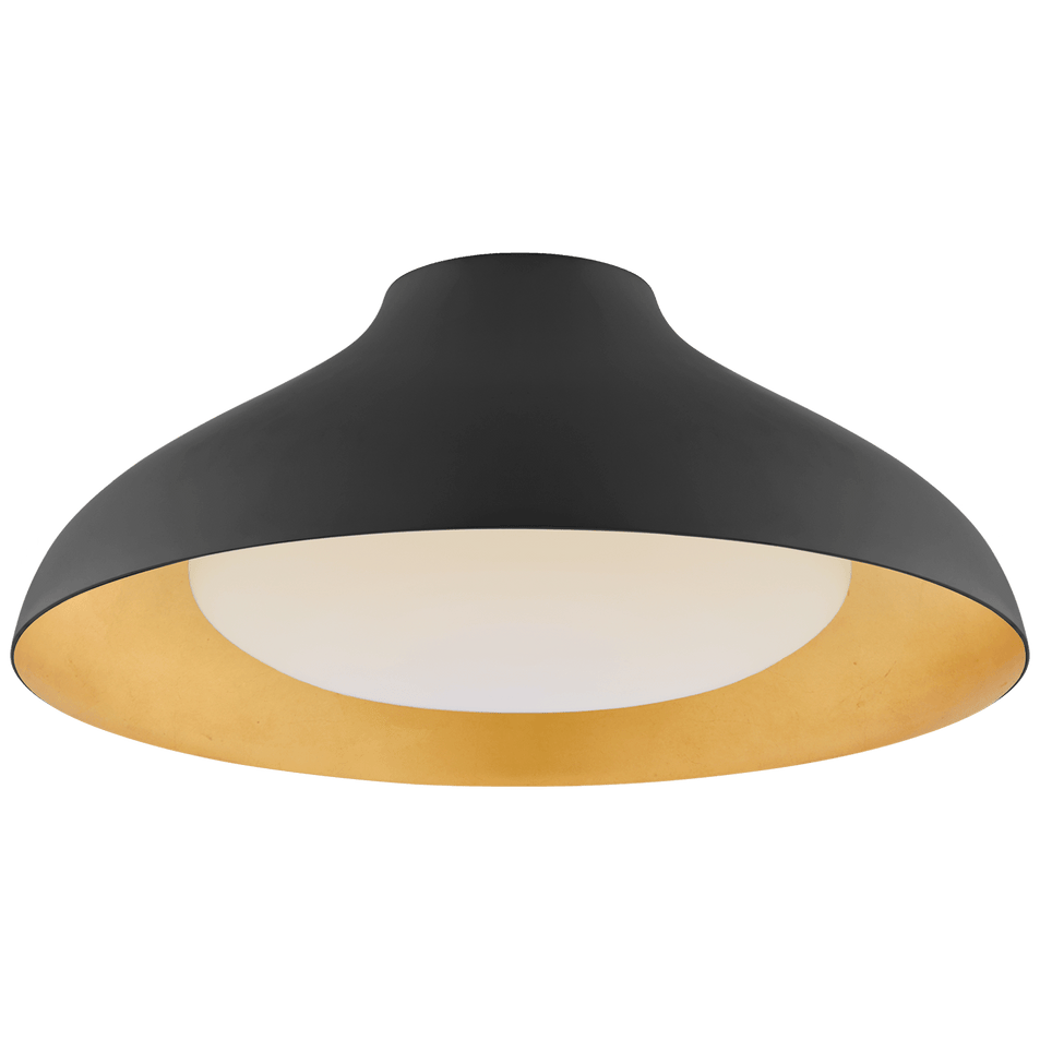 Agnes 18" Flush Mount in Matte Black with Soft White Glass
