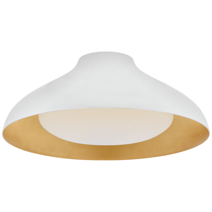 Agnes 18" Flush Mount in Plaster White with Soft White Glass