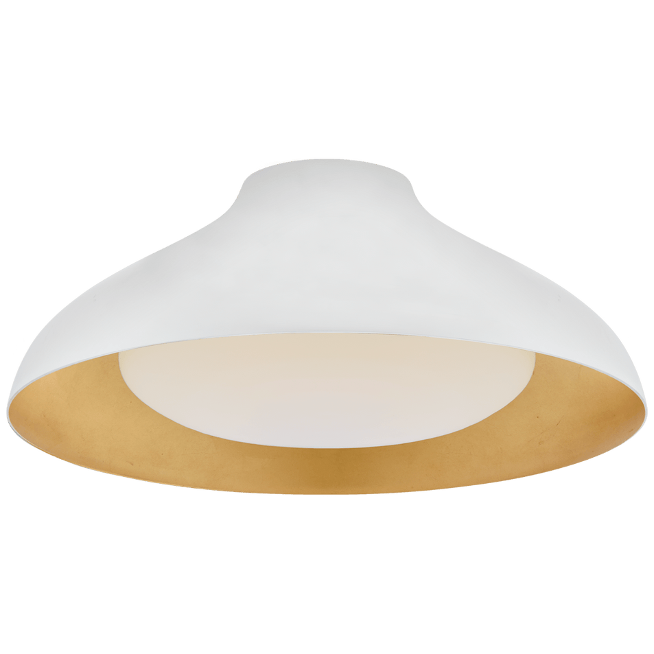 Agnes 18" Flush Mount in Plaster White with Soft White Glass