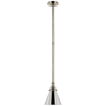 Polished Nickel / Полірований нікель