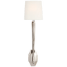 Polished Nickel / Лляний щит