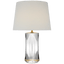 Crystal / Льон