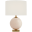 Blush / Льон