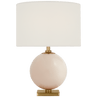 Blush / Льон