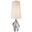 Crystal / Льон