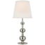 Polished Nickel / Льон