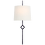 Aged Iron / Лляний щит