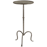 Aged Iron