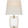 Crystal and Hand-Rubbed Antique Brass / Лляний щит