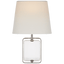 Crystal and Polished Nickel / Лляний щит