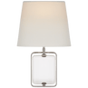Crystal and Polished Nickel / Лляний щит
