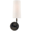 Bronze / Льон