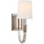 Polished Nickel / Льон