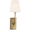Hand-Rubbed Antique Brass / Овальна лляна тканина
