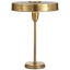 Hand-Rubbed Antique Brass