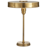 Hand-Rubbed Antique Brass