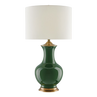 Green / Antique Brass