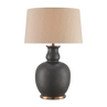 Matte Black / Antique Brass