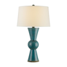 Teal