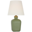 Silk Green / Linen